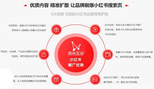 如何排名上热门关键字-热门关键词推荐