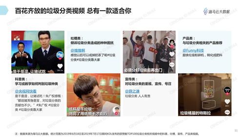 发的商品视频如何上热门-发的商品视频如何上热门推广