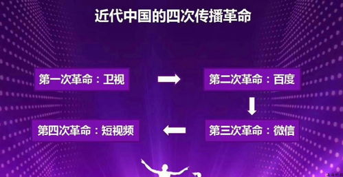 抖音里面如何快速上热门-怎样抖音快速上热门