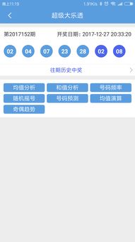 头条资讯如何上热门-头条上热门的技巧