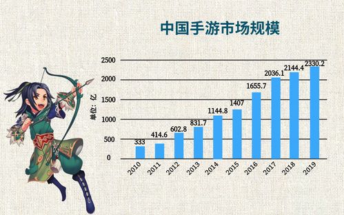 手帐如何上热门赚钱-手帐怎么样