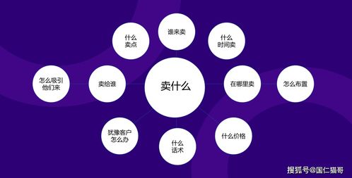 如何上热门并涨粉,怎么上热门啊