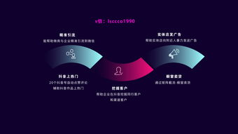 抖音官方如何推自己上热门,抖音怎么推送上热门技巧