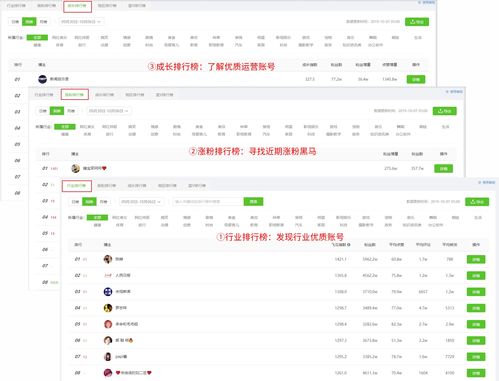 如何让快手更好的上热门,用什么办法可以让快手上热门