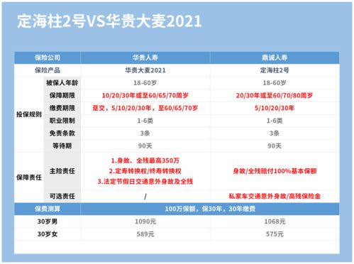如何上同城热门技巧论坛,同城论坛去哪里找