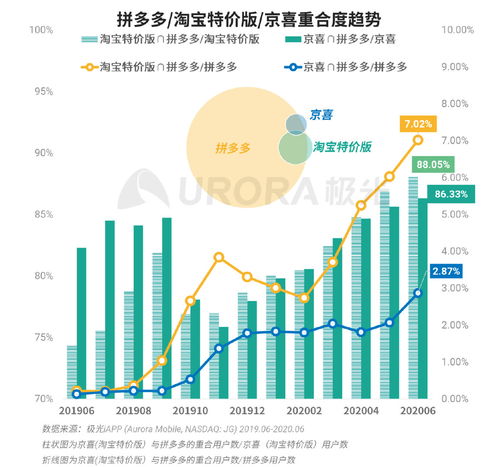 快手极速版如何上热门,快手极速版上热门怎么看出来