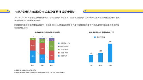 豆瓣发帖如何上热门,豆瓣发帖子让更多人看到