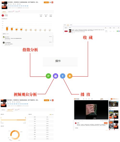 如何用快手流量上热门,快手怎么能够上热门