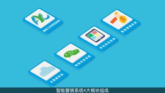 如何上热门素材网站视频,如何做一个素材网站
