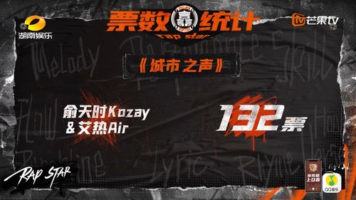 如何强行上热门,抖音强制上热门