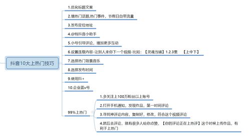 如何免费上大量热门抖音,如何免费上大量热门抖音账号