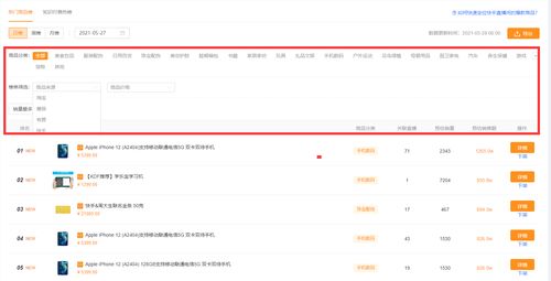 上热门如何带货赚钱快点,怎么带货卖货
