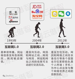 手帐如何上热门图片,手帐怎么弄好看