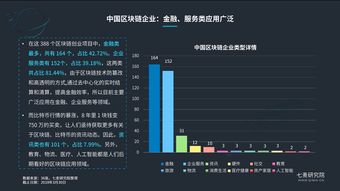 数据分析如何上热门赚钱,数据分析分享什么干货比较好