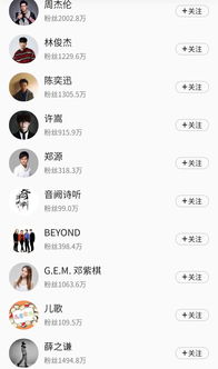 QQ音乐歌手如何上热门,音乐歌手怎么入驻