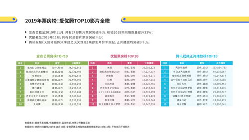 如何在伴鱼上预约热门老师,伴鱼怎么联系客服