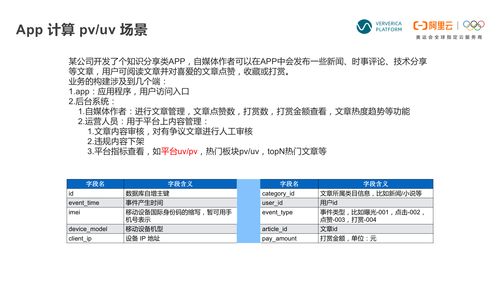 如何检测能否上热门期刊,如何判断一个期刊是否正规