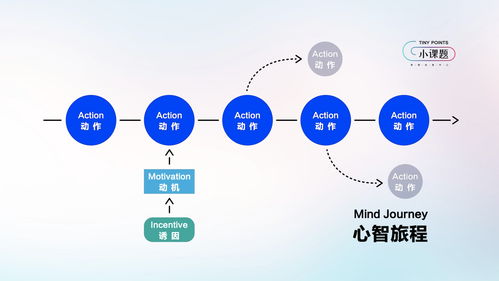 如何在抖音官方设置上热门,抖音怎么设置上热门