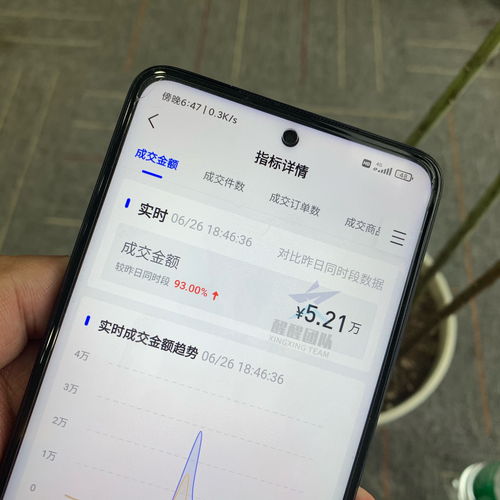 无货源如何上热门,无货源怎么卖东西