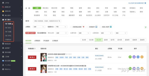 如何利用音乐上热门,音乐 如何
