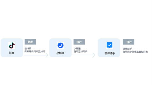 抖音小助手如何上热门,如何联系抖音小助手