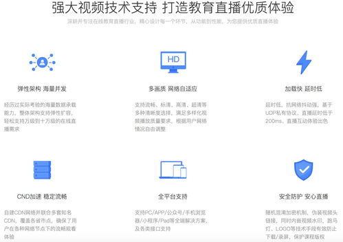 如何上热门教学直播平台,如何上直播课