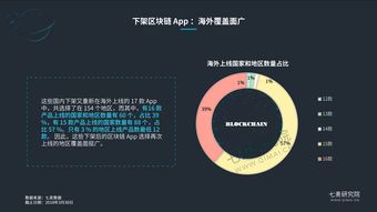视频号如何上热门数据分析,视频号上热门技巧