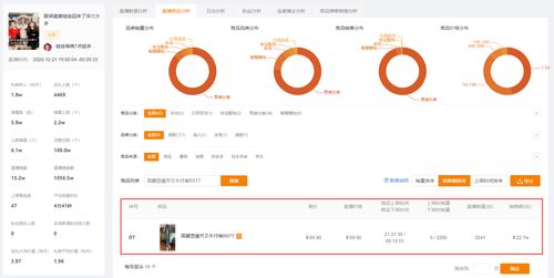 评论中如何上热门,上热门的评论