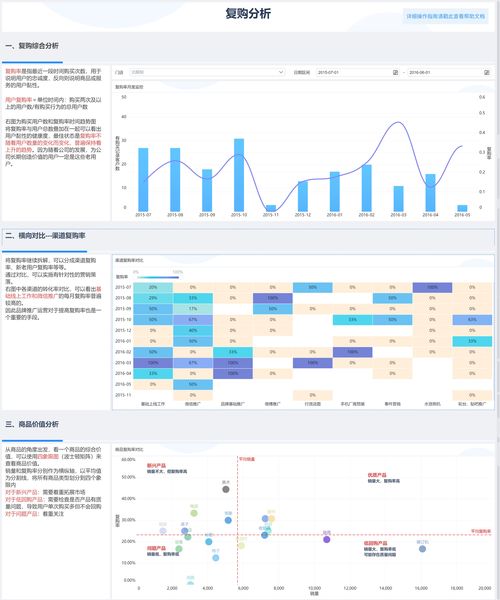 灰琢数据如何样作品上热门的简单介绍