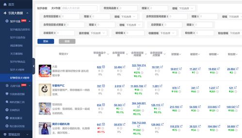 直播带货技巧和经验总结,直播带货技巧和经验总结范文