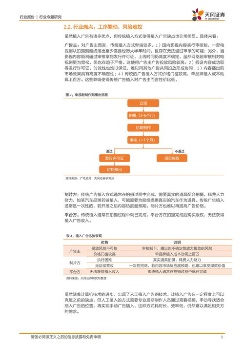 广告短视频拍摄教学教案,广告视频拍摄制作