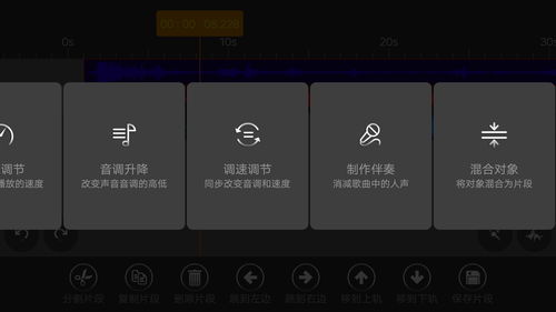 如何上热门的音乐视频教程,如何将音乐做成视频教程