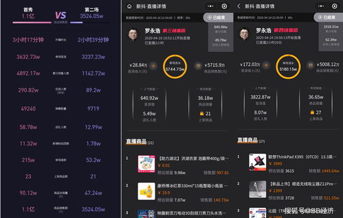 包含锤子直播技巧教程的词条