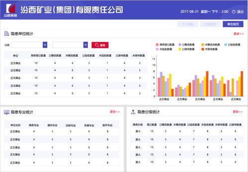 教大家如何上热门的软件,教大家如何上热门的软件有哪些