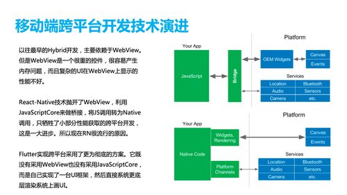 linux直播技巧,linux直播服务器搭建