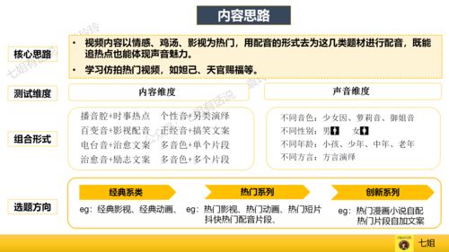 搬运如何上热门,搬运的视频能上热门吗
