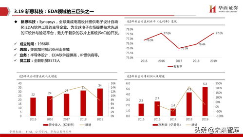 美食类短视频拍摄教学目标,美食短视频拍摄方案