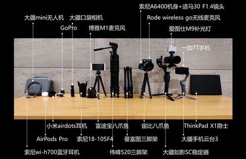 短视频拍摄教学vlog,短视频拍摄基础教程