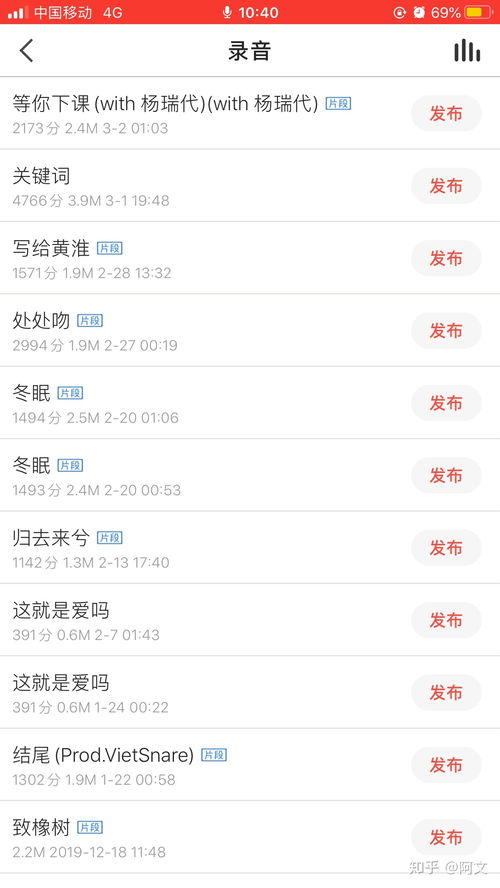 全民k歌如何上热门涨粉丝,全民k歌怎么样上热门