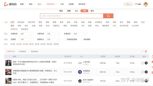 普通账户如何上热门抖音,普通账户如何上热门抖音号