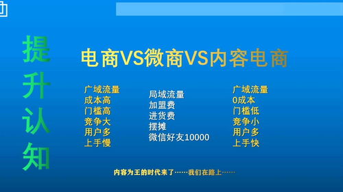 如何算作品上热门,什么叫作品上热门