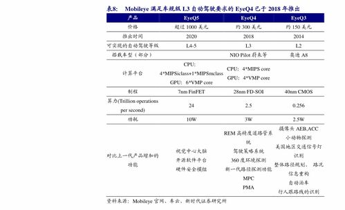 如何在快手极速上热门挣钱,如何在快手发短视频挣钱