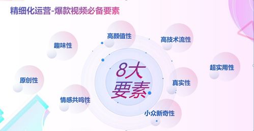 短视频拍摄教学目标,短视频拍摄方案应该怎么写