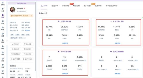 上热门如何选择达人,上热门如何选择达人类型