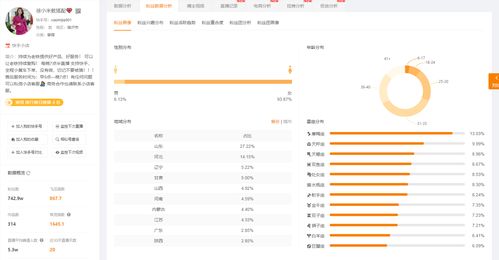 简述直播选品技巧,简述直播选品技巧与价格策略