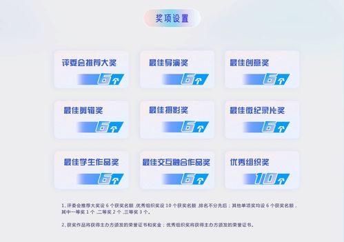 新闻类短视频拍摄教学目标,新闻短视频的发展策略