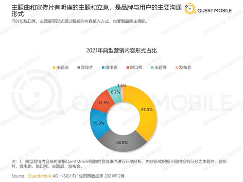如何上热门营销号,如何上热门营销号赚钱