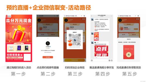 直播社群玩法技巧,社群直播话术