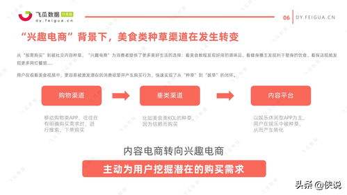短视频食物拍摄教学反思,食物视频拍摄技巧