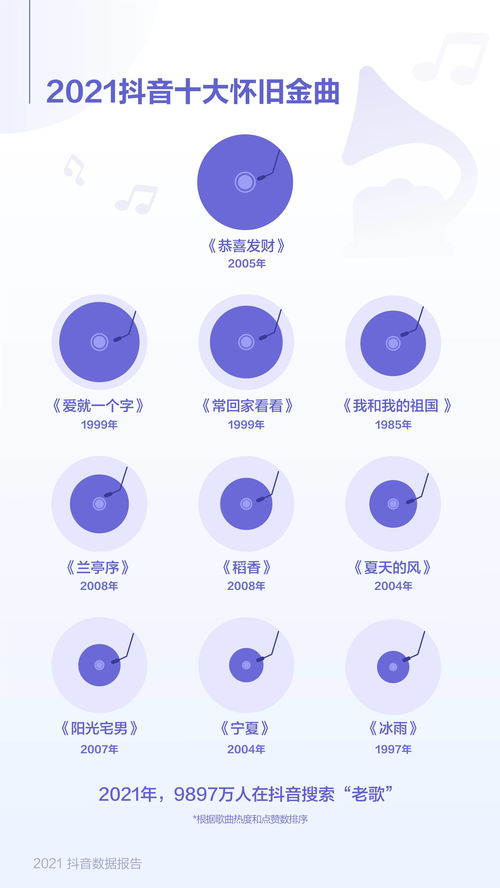 抖音如何获赞上热门,抖音如何设置点赞显示